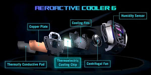 Asus ROG Aeroactive Cooler 6
