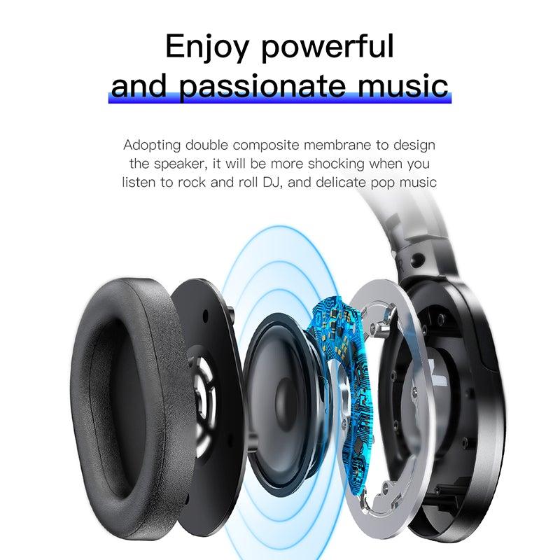 Baseus Foldable Wireless Bluetooth Headphones